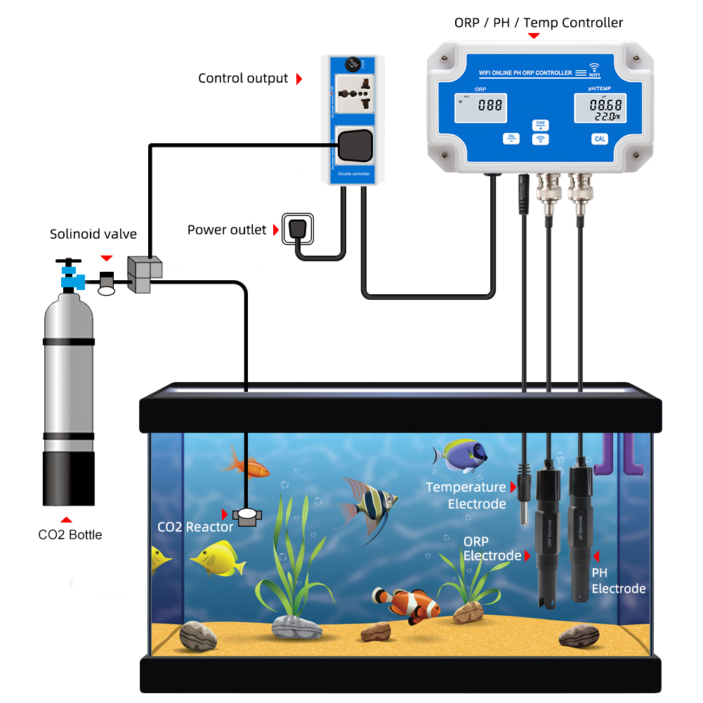 Compteur WIFI intelligent en l - Marine Aquarium Water Test Kit avis et prix