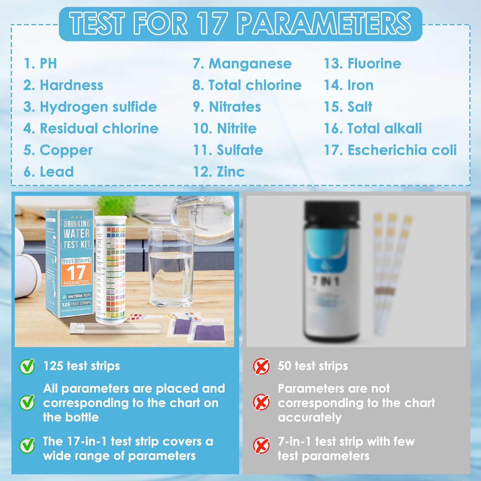 Bandelettes de Test d'aquarium - Marine Aquarium Water Test Kit avis et prix