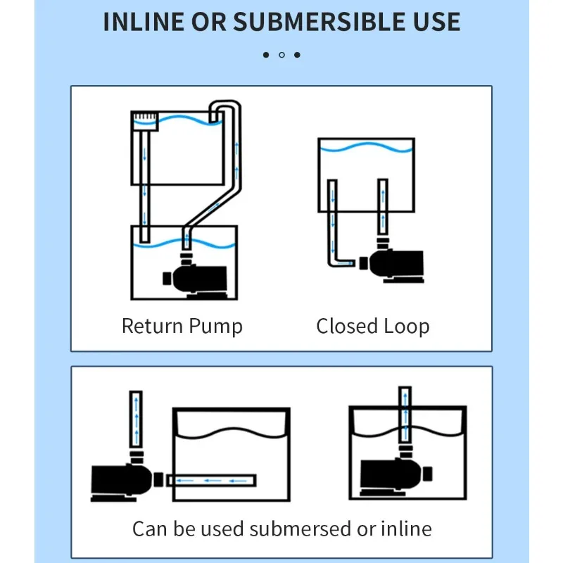 Pompe de circulation submersib - Aquarium In Marine Lines avis et prix